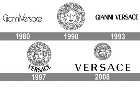 aziende che producono versace|versace car logo.